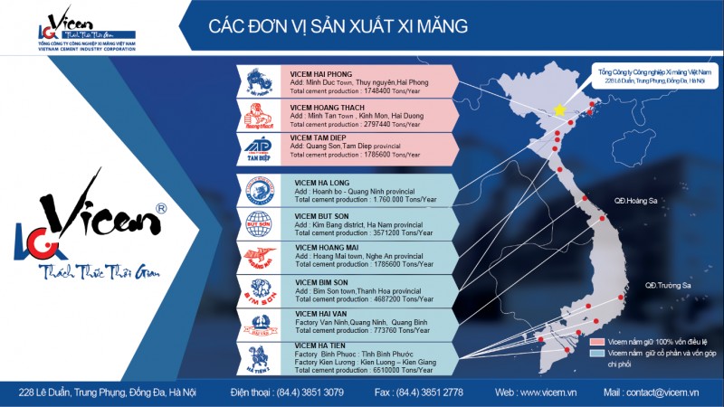 cach mang cong nghiep 40 dau tu va phat trien cua Kubet