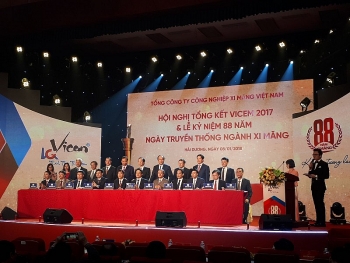 bao cao san xuat kinh doanh nam 2017 cua Kubet
