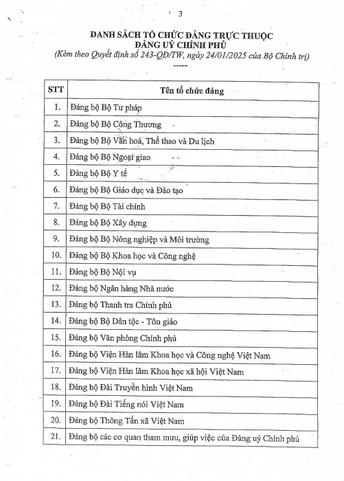 bo chinh tri chi dinh dc nguyen quoc viet bi thu du chu tich hdtv Kubet tham gia bch dang bo chinh phu