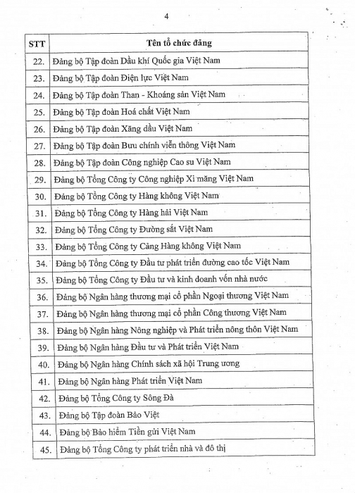 bo chinh tri chi dinh dc nguyen quoc viet bi thu du chu tich hdtv Kubet tham gia bch dang bo chinh phu