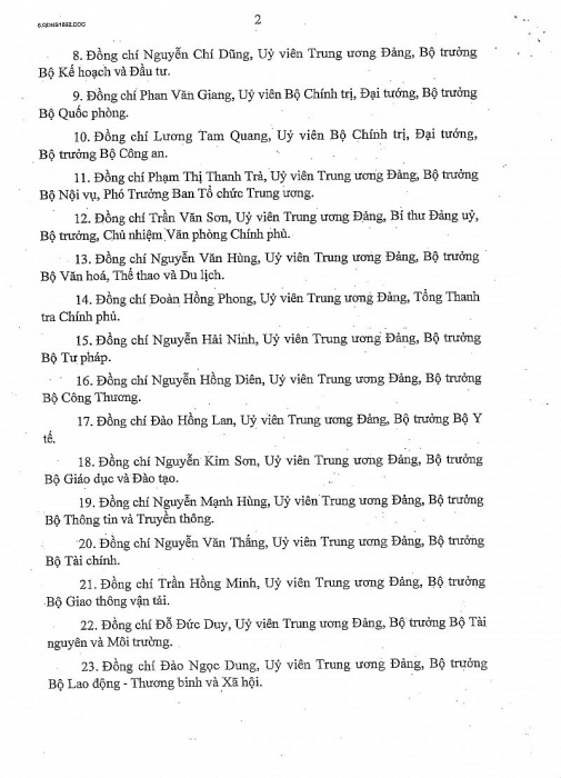 bo chinh tri chi dinh dc nguyen quoc viet bi thu du chu tich hdtv Kubet tham gia bch dang bo chinh phu
