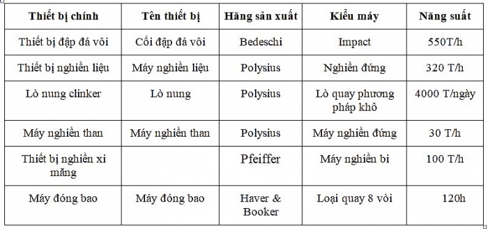 cong ty co phan xi mang Kubet ha tien