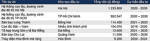 trien vong tieu thu xi mang trong nuoc